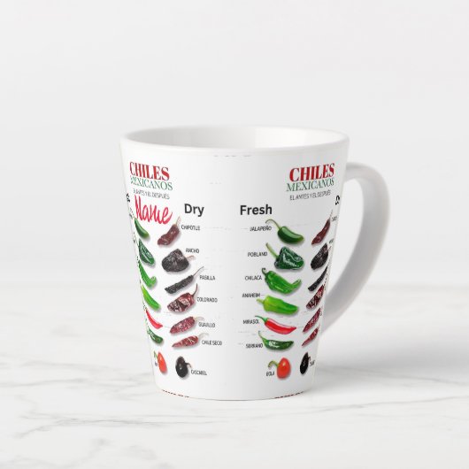 Tasse Latte Chiles Fresh and Dry Thunder_Cove (Angle droit)