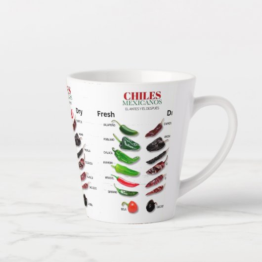 Tasse Latte Chiles Fresh and Dry Thunder_Cove (Droite)