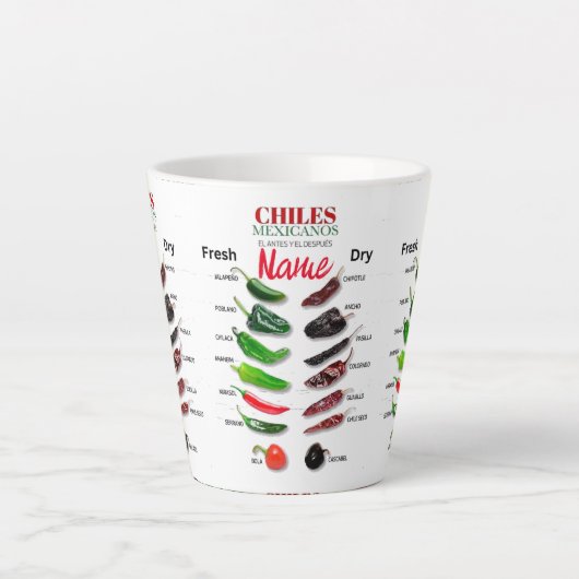 Tasse Latte Chiles Fresh and Dry Thunder_Cove (Devant)