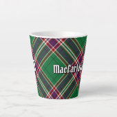 Tasse Latte Clan MacFarlane Chasse moderne Tartan (Devant)
