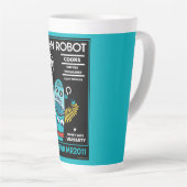 Tasse Latte Comment changer un homme (Angle droit)