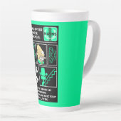 Tasse Latte Comment comprendre les personnes âgées (Angle droit)