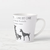 Tasse Latte Comptez Vos Bénédictions Votre Troupeau De Chèvre (Droite)