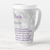 Tasse Latte Conception de diamant pierre de naissance d'avril (Angle droit)