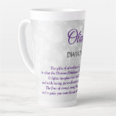 Tasse Latte Conception de diamant pierre de naissance d'avril (Angle gauche)