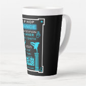 Tasse Latte Concours de danse Hip hop (Angle droit)