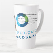 Tasse Latte coque iphone (Angle droit)