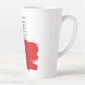 Tasse Latte Croatie (Droite)