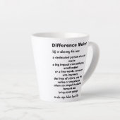 Tasse Latte Définition de facteur de différence Inspirationnel (Angle droit)