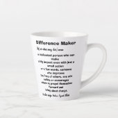 Tasse Latte Définition de facteur de différence Inspirationnel (Droite)
