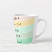 Tasse Latte Dégradé moderne de la Saint-Patrick (Droite)