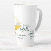 Tasse Latte Design portugais (Angle droit)