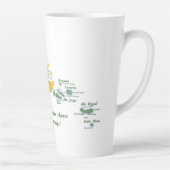 Tasse Latte Design portugais (Droite)