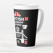 Tasse Latte Dons de citoyenneté britannique (Angle droit)