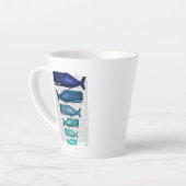 Tasse Latte Famille de baleines bleues (Angle gauche)