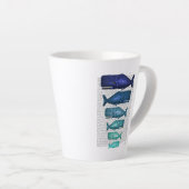 Tasse Latte Famille de baleines bleues (Angle droit)