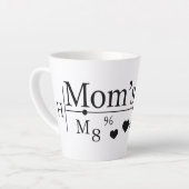Tasse Latte Formule Amour de Maman 02 (Angle gauche)