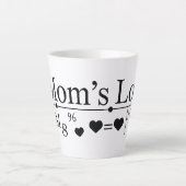 Tasse Latte Formule Amour de Maman 02 (Devant)