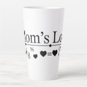 Tasse Latte Formule Amour de Maman 02 (Devant)