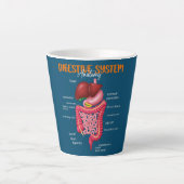 Tasse Latte Funny Système digestif Anatomie Biologie anatomiqu (Devant)