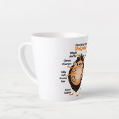 Tasse Latte gilganwasikj (Angle gauche)