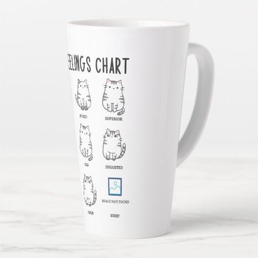 Tasse Latte Graphique Sentiments de chat (Angle droit)