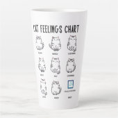 Tasse Latte Graphique Sentiments de chat (Devant)