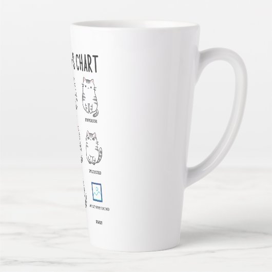 Tasse Latte Graphique Sentiments de chat (Droite)