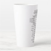 Tasse Latte Laissez Dieu s'inspirer des Écritures (Devant)