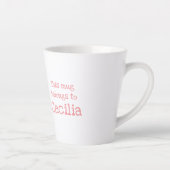 Tasse Latte L'animal ABC C est pour guépard latte (Droite)