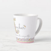 Tasse Latte Lettre d'ambre Un nom signifiant monogramme (Angle droit)