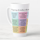Tasse Latte Lumière de Musique de Sagesse (Angle gauche)