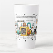 Tasse Latte Machine à assembler les chats drôles (Devant)