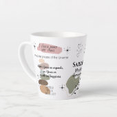 Tasse Latte Manifestation de rappel (Angle gauche)