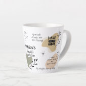 Tasse Latte Manifestation de rappel (Angle droit)