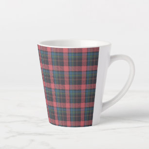 Tasse Latte Motif carreaux classique