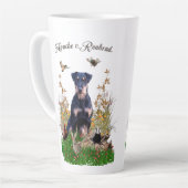 Tasse Latte Musique de café du planificateur (Angle gauche)