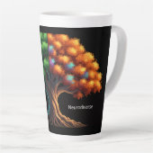 Tasse Latte Neurotypique vs. Neurodiverse (Angle droit)