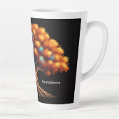 Tasse Latte Neurotypique vs. Neurodiverse (Droite)