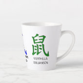 Tasse Latte Nom moderne Chinois Nouvel An DU RAT (Droite)