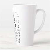 Tasse Latte Optométriste du diagramme des yeux (Droite)
