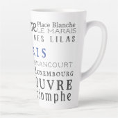 Tasse Latte Paris et ses monuments (Droite)