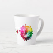 Tasse Latte Petit latte vivant (Angle droit)