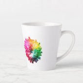 Tasse Latte Petit latte vivant (Droite)