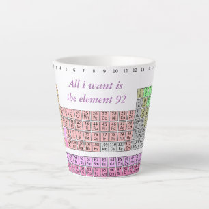 Tasse Latte Professeur de chimie - Tableau périodique Professe