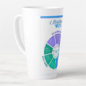 Tasse Latte Résilience Roue en latte (Angle gauche)