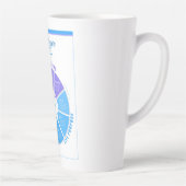 Tasse Latte Résilience Roue en latte (Droite)