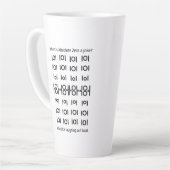 Tasse Latte Rires absolus (Angle gauche)