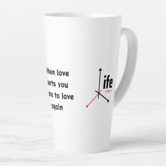 Tasse Latte Sip in Style : Découvrez notre collection unique d (Angle droit)