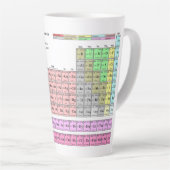 Tasse Latte Tableau périodique des éléments (Angle droit)